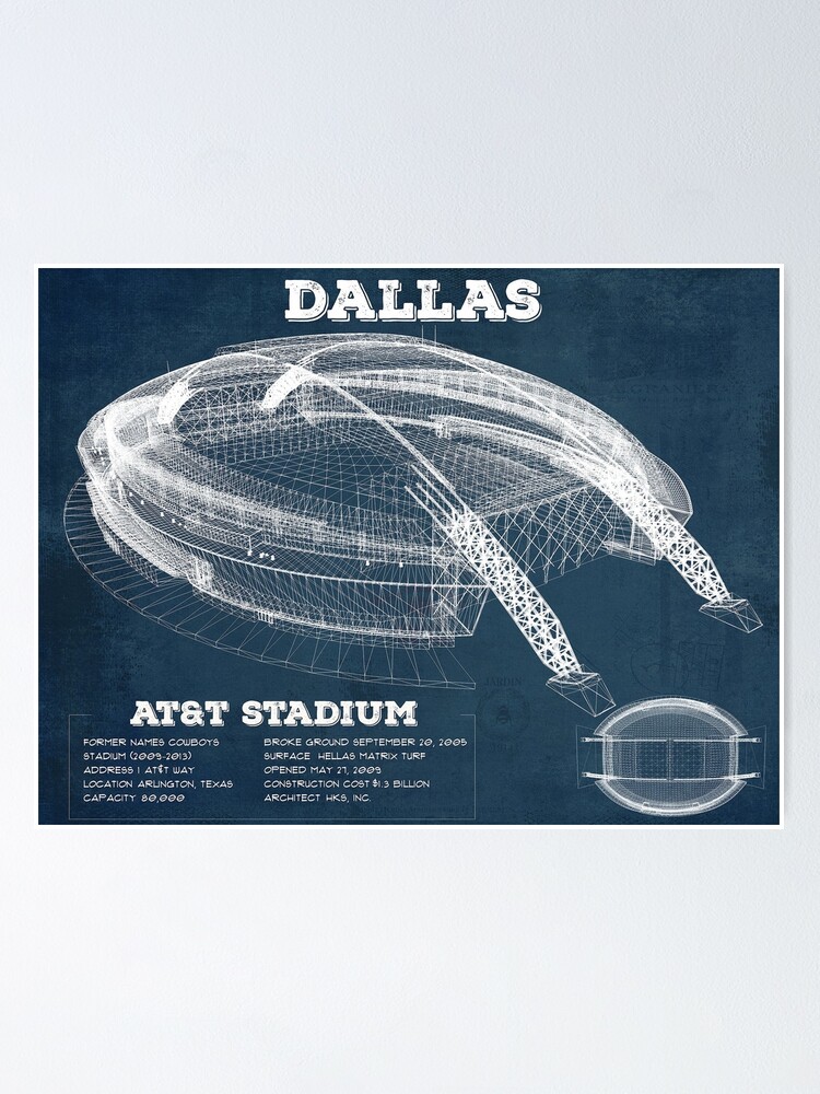 NFL Dallas Cowboys- Logo 21 Poster