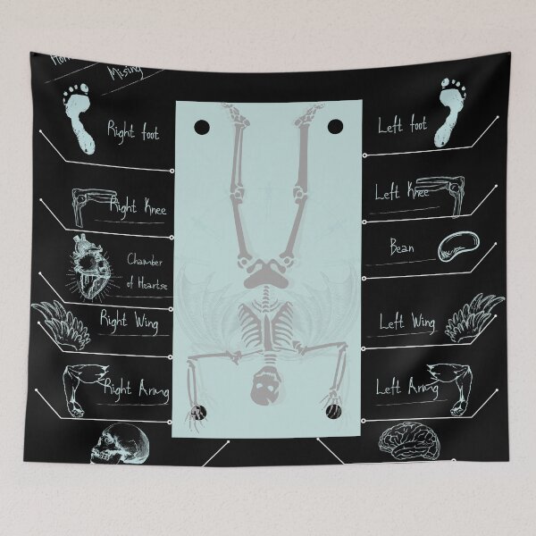 Item preview, Demon Anatomy designed and sold by ParadoxMD.