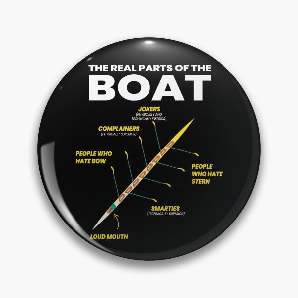 Item preview, The Real Parts Of The Boat Oarsman Rower designed and sold by MooonTees.