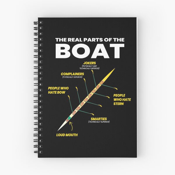 Item preview, The Real Parts Of The Boat Oarsman Rower designed and sold by MooonTees.