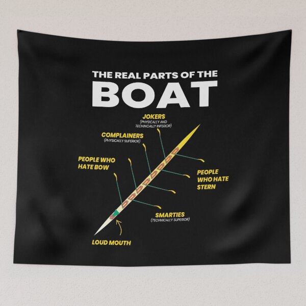 Item preview, The Real Parts Of The Boat Oarsman Rower designed and sold by MooonTees.