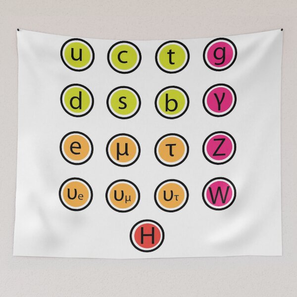 Item preview, Standard Model of Physics designed and sold by selfreference2.