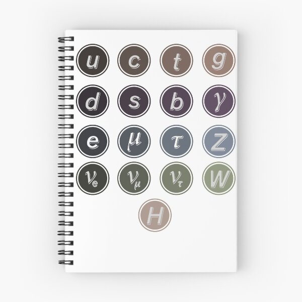 Item preview, Physics Standard Model designed and sold by selfreference2.
