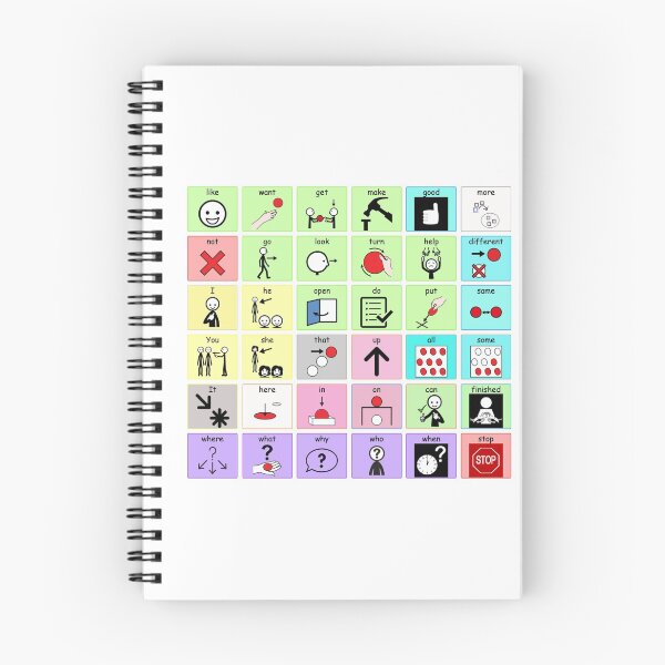 Item preview, Universal Core 36 AAC board designed and sold by AAC-users-shop.
