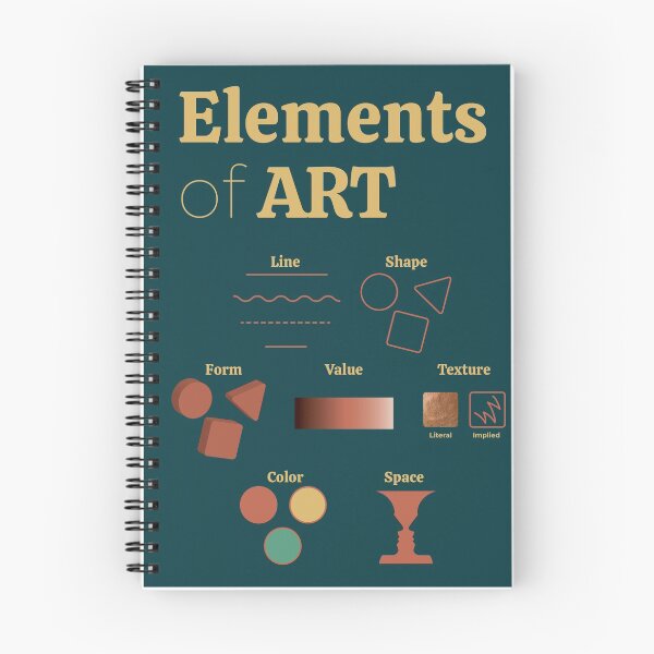 Item preview, Elements of Art Poster designed and sold by IMODer.
