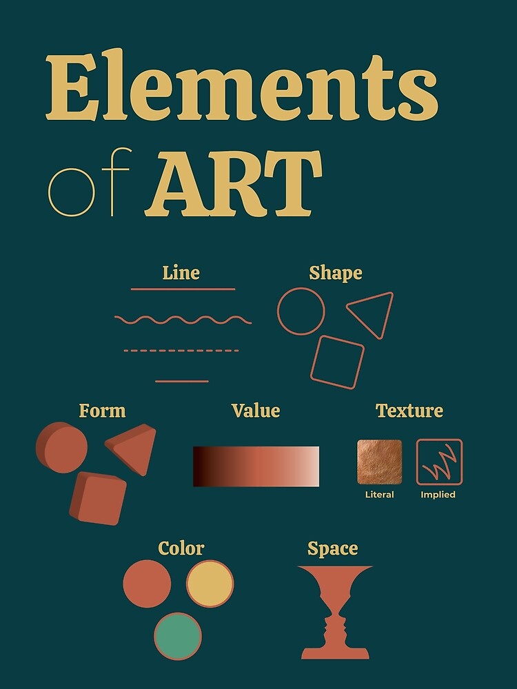 elements-of-art-poster-poster-for-sale-by-imoder-redbubble