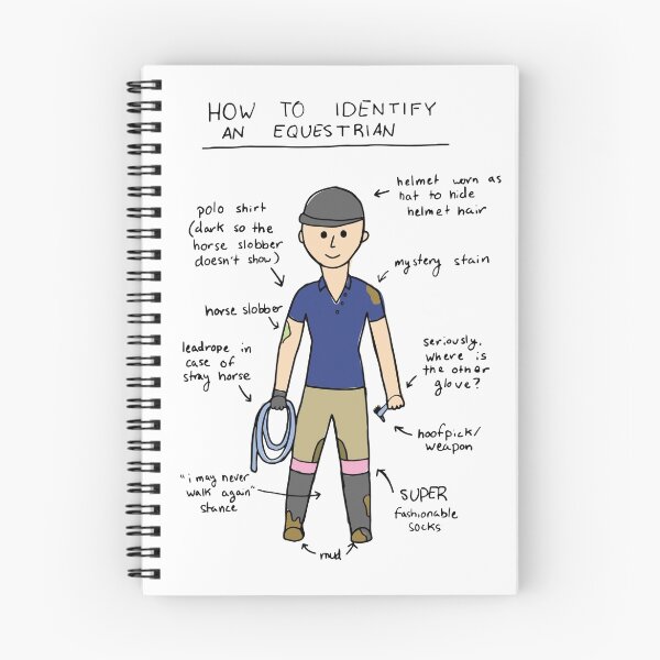 Item preview, How To Identify an Equestrian designed and sold by AwayLaughing.