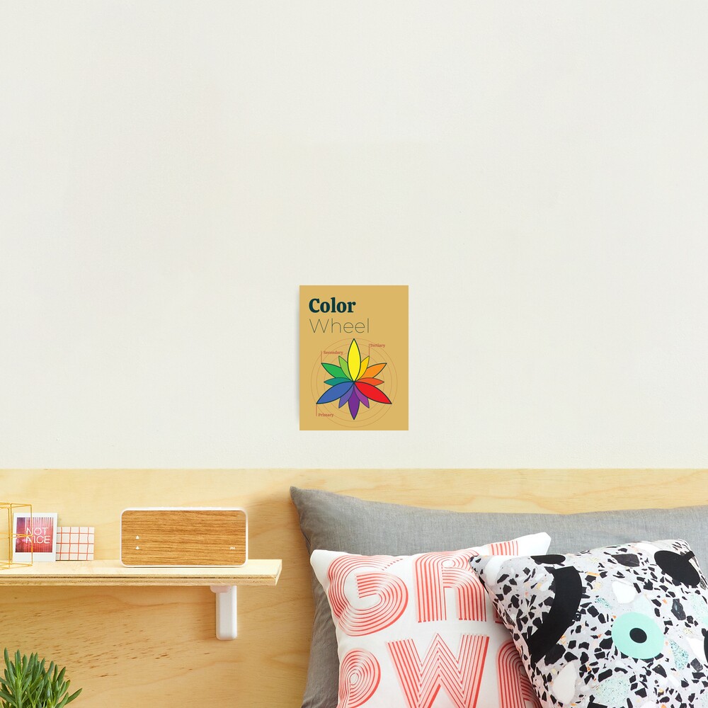 Color Wheel Poster for Sale by IMODer