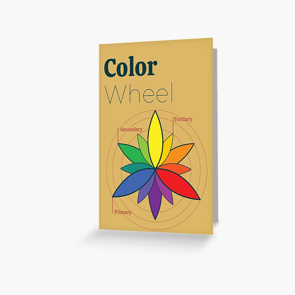 Color Wheel Poster for Sale by IMODer