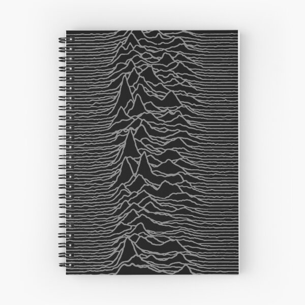 Item preview, Unknown Pleasures JD - Pulses from pulsar CP 1919 designed and sold by Negana.