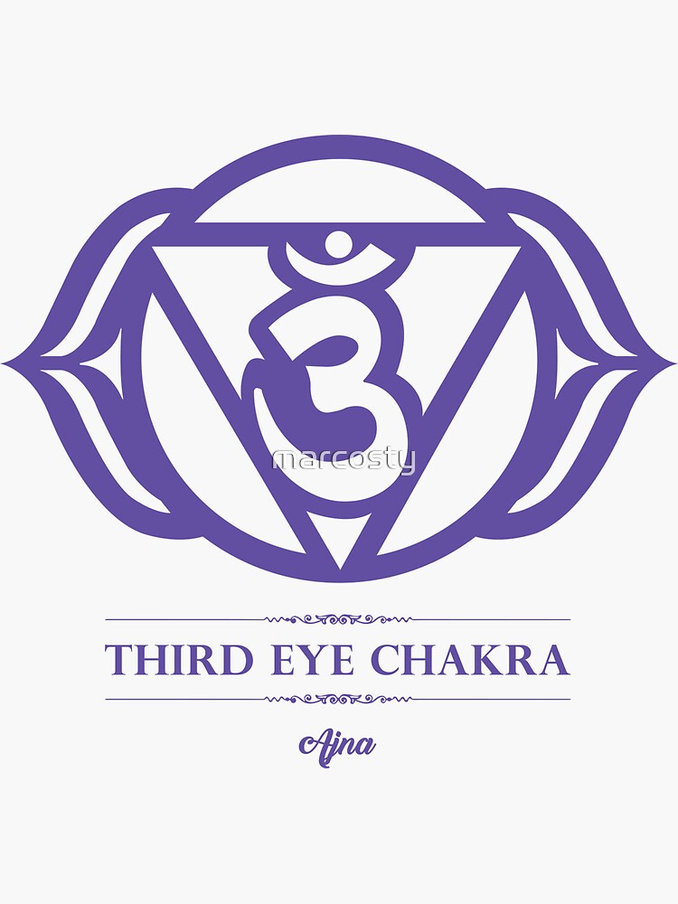 Third Eye Chakra | Sticker