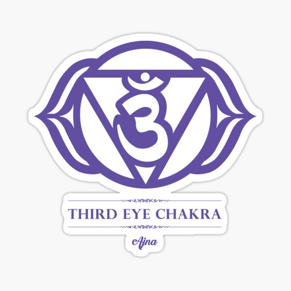 Item preview, Third Eye Chakra designed and sold by marcosty.