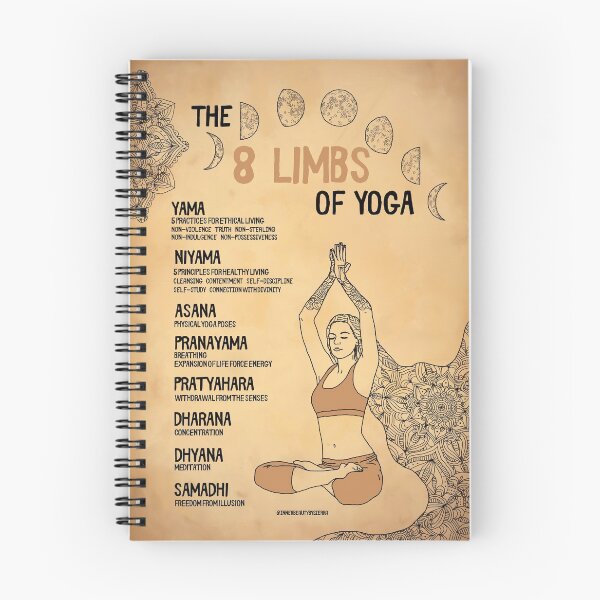 Item preview, 8 limbs of yoga vintage designed and sold by sierratruong.