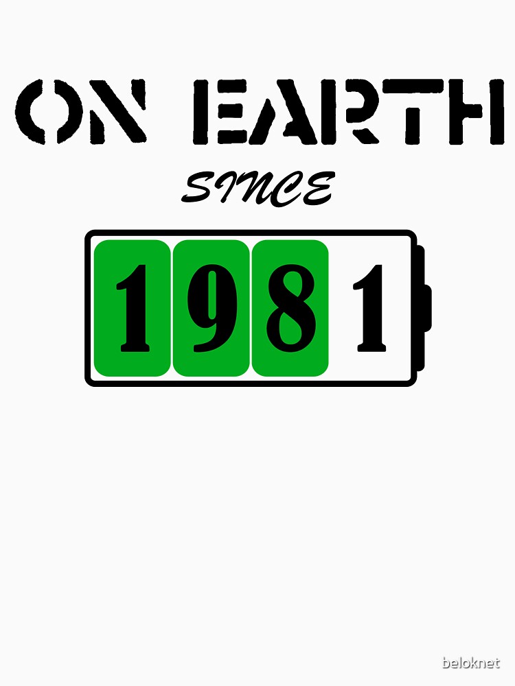 On Earth Since 1981 by beloknet