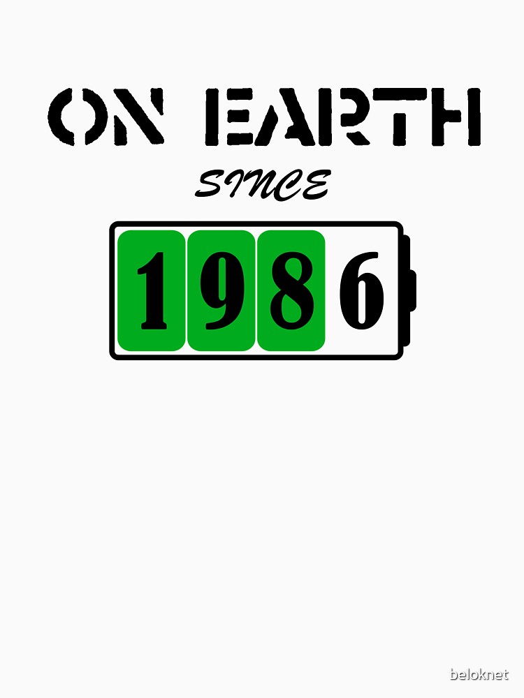 On Earth Since 1986 by beloknet