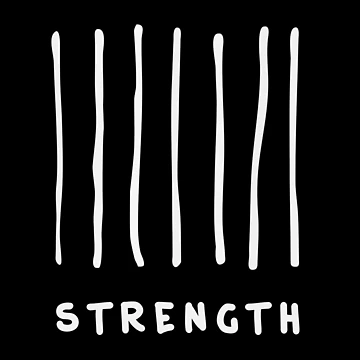 Artwork thumbnail, Strength Abstract by Inconsistento