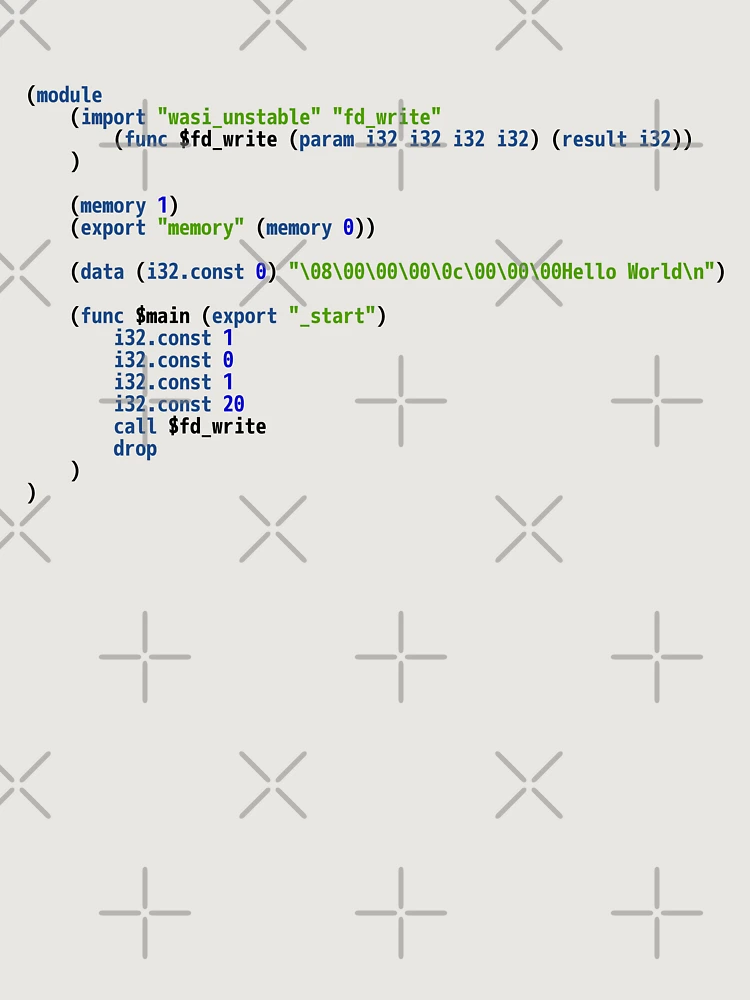 Thumbnail 6 of 6, Premium Oversized Sweatshirt, Hello World WebAssembly Code - Light Syntax Scheme Coder Design designed and sold by geeksta.