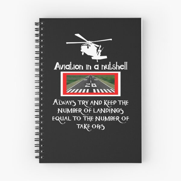 Item preview, Aviation In A Nutshell  designed and sold by SmartTShirtTime.