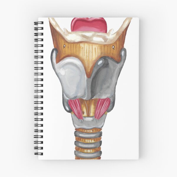 Item preview, Larynx Original Water Color designed and sold by BlueTreePublish.