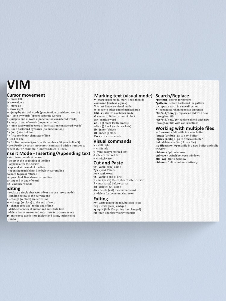 Vim Basics Cheat Sheet (Digital Download)