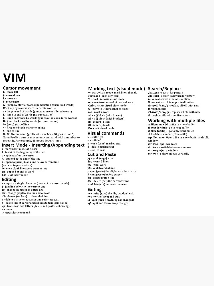 Vim Basics Cheat Sheet (Print) – Things Fit Together