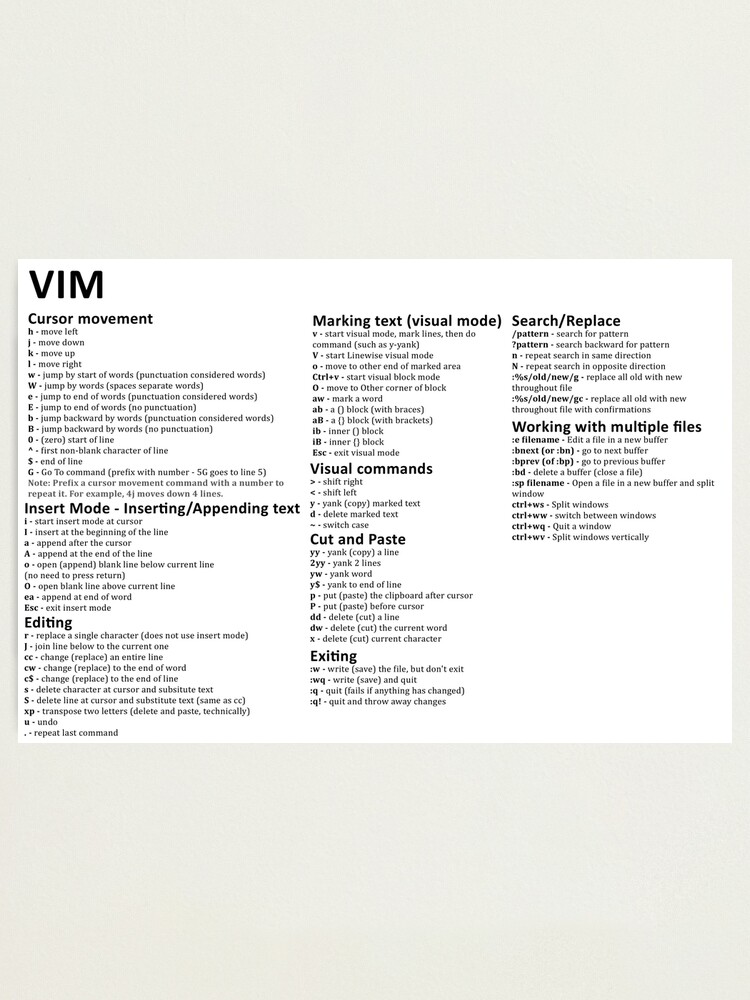 Vim Basics Cheat Sheet (Digital Download)