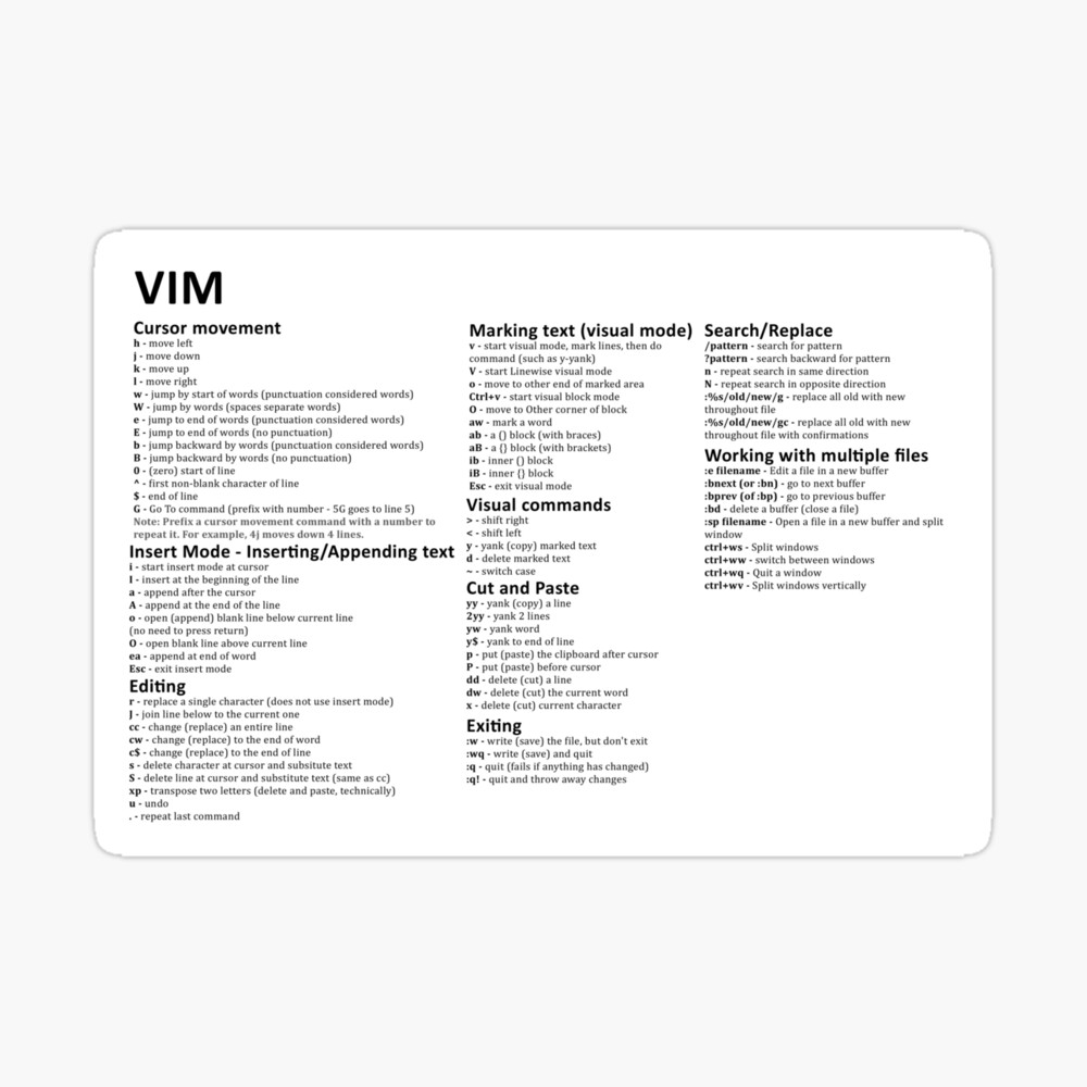 Vim Basics Cheat Sheet (Print) – Things Fit Together