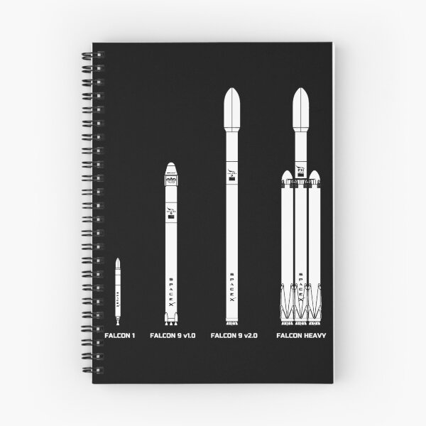 Item preview, Falcon rocket evolution designed and sold by Mila1946.