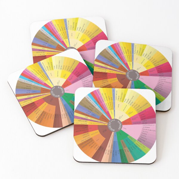 Item preview, Wine Aroma Wheel (French) designed and sold by mattpanta.