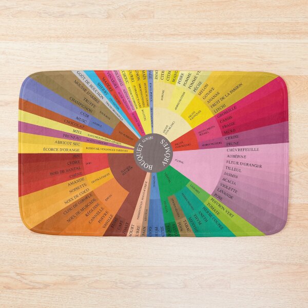 Item preview, Wine Aroma Wheel (French) designed and sold by mattpanta.