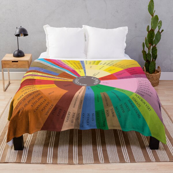 Item preview, Wine Aroma Wheel (French) designed and sold by mattpanta.