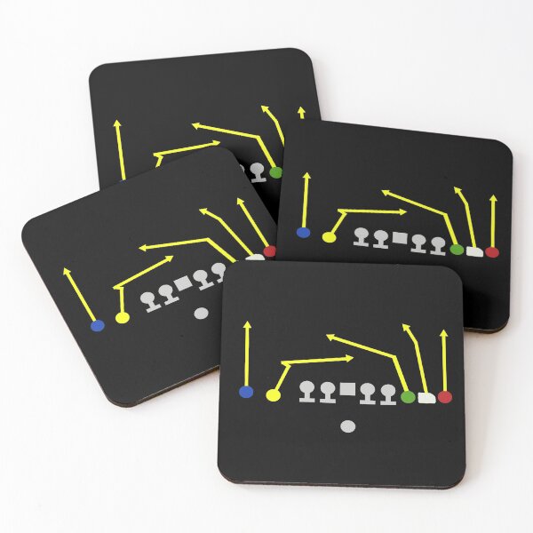Item preview, NCAA Football - Four Verticals (Empty) designed and sold by frankyou.