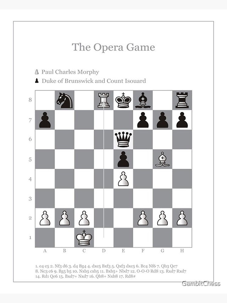 Opera Game - Paul Morphy | Poster