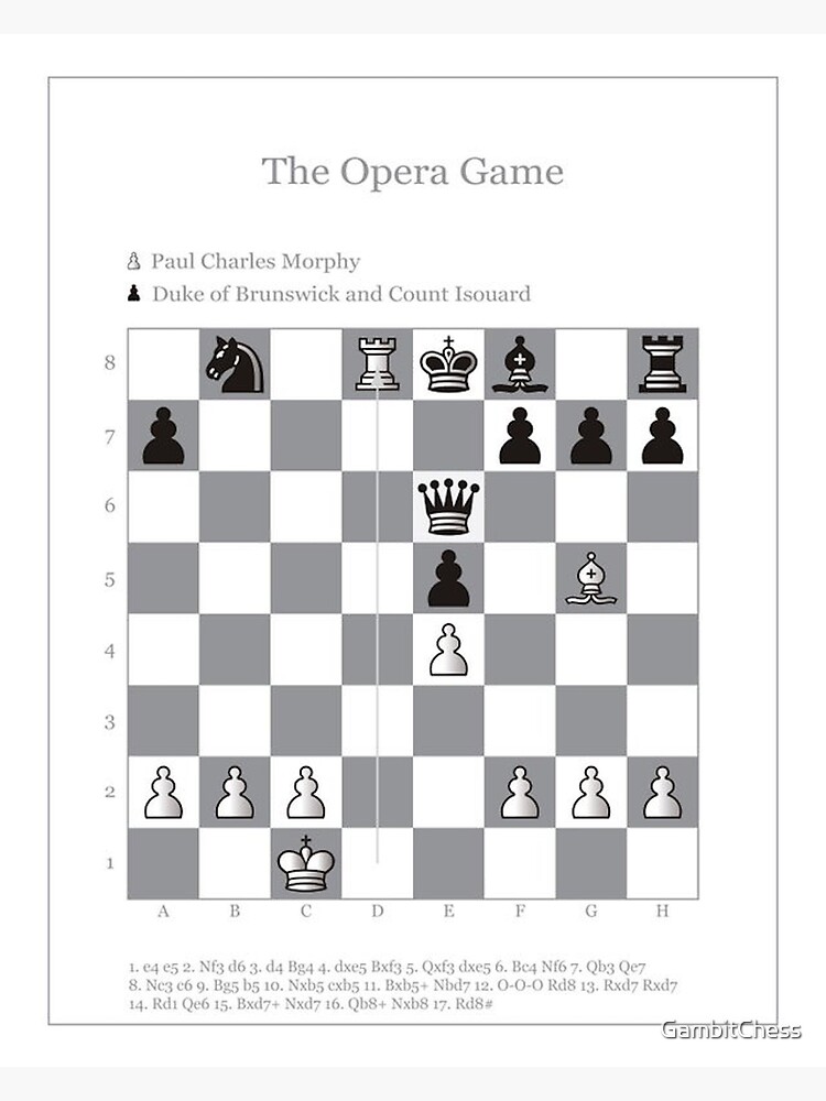 Opera Game - Paul Morphy Metal Print for Sale by GambitChess