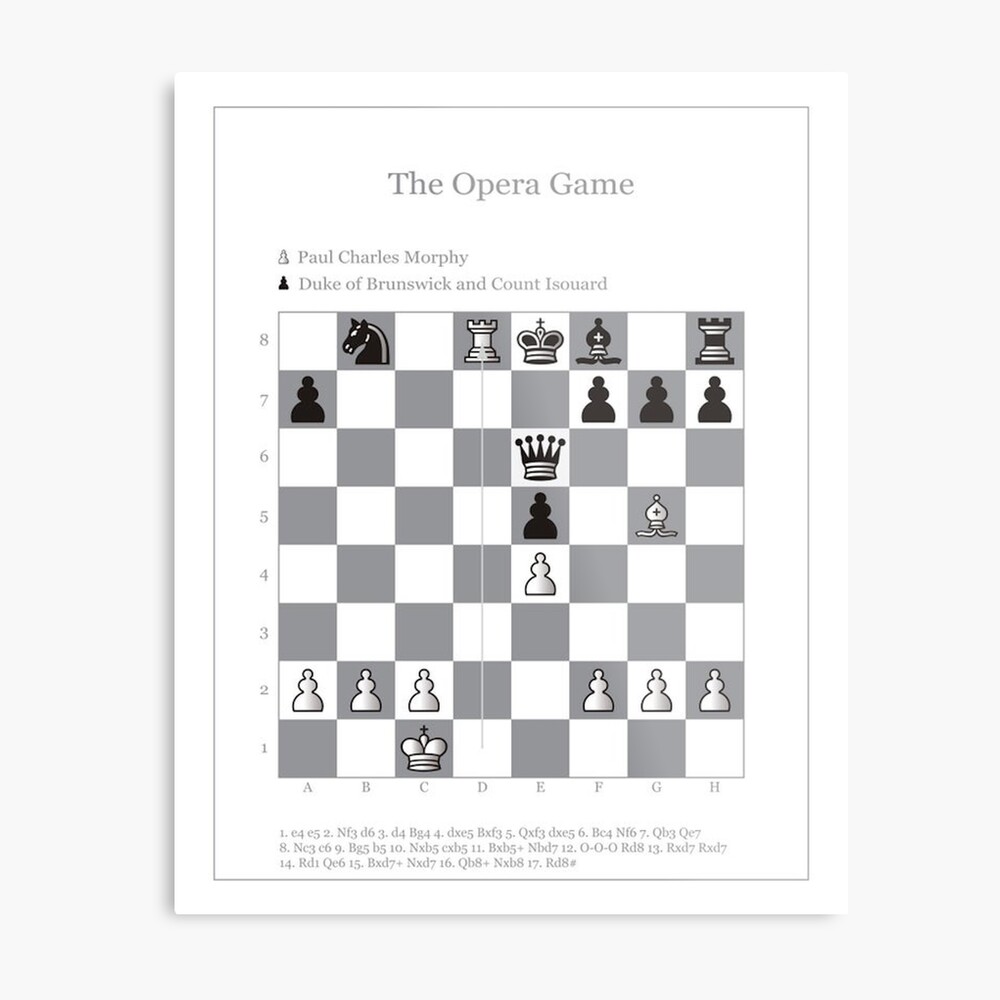 Anatomy of a Classic Chess Game - Paul Morphy's Night at the Opera