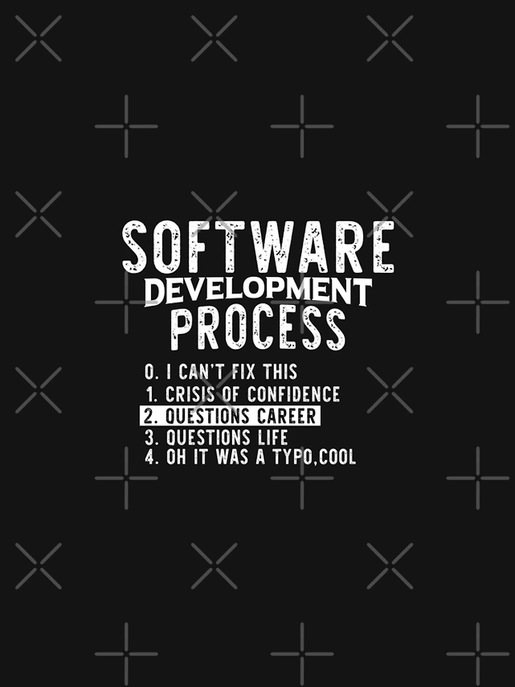 Thumbnail 4 of 4, Samsung Galaxy Phone Case, Software Development Process - Programming Jokes designed and sold by Programming Jokes.