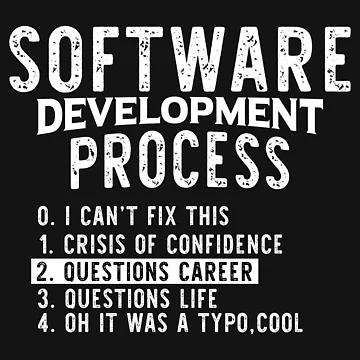 Artwork thumbnail, Software Development Process - Programming Jokes by Programming Jokes