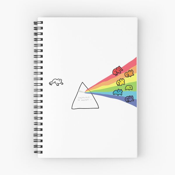 Item preview, chemicals in the water are turning frog gay :o designed and sold by TeaBag114.