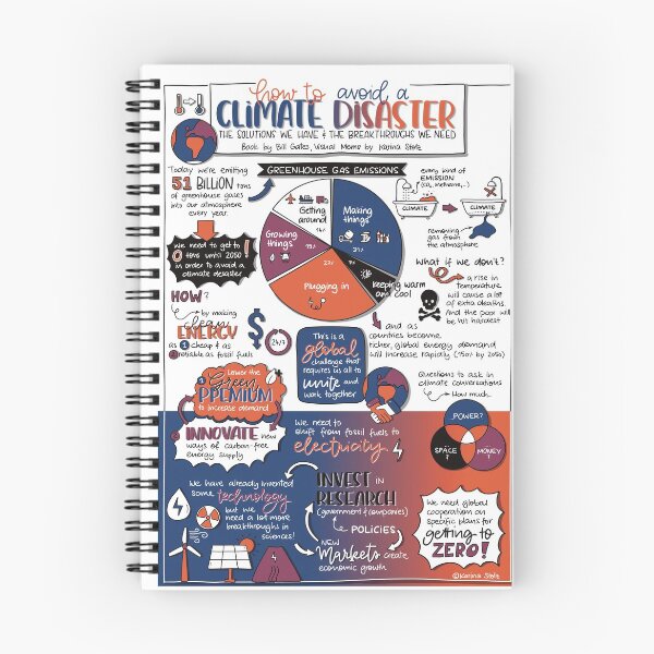 Item preview, How to avoid a climate disaster - Visual Memo by Karina Stolz designed and sold by VisualMemos.