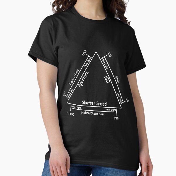 Item preview, Photography Triangle Of Exposure Dslr designed and sold by YesterDayCheck.