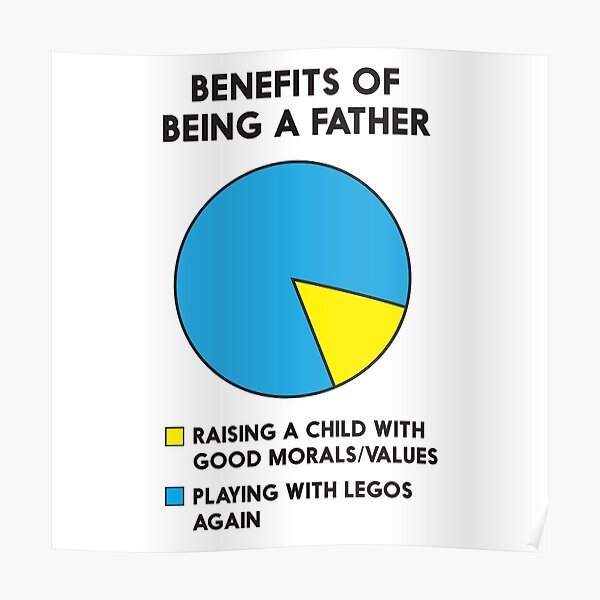 Benefits of being a father pi echart Poster