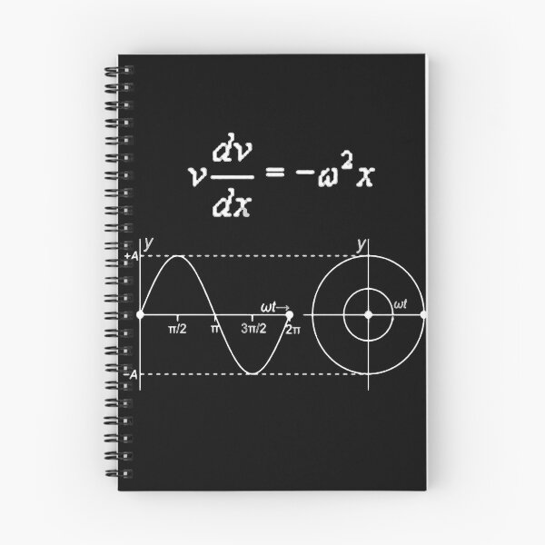 Item preview, Circular Motion Physics designed and sold by TeeShirtsLive.