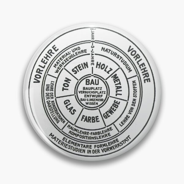 Item preview, Bauhaus Diagramm designed and sold by KTmS.