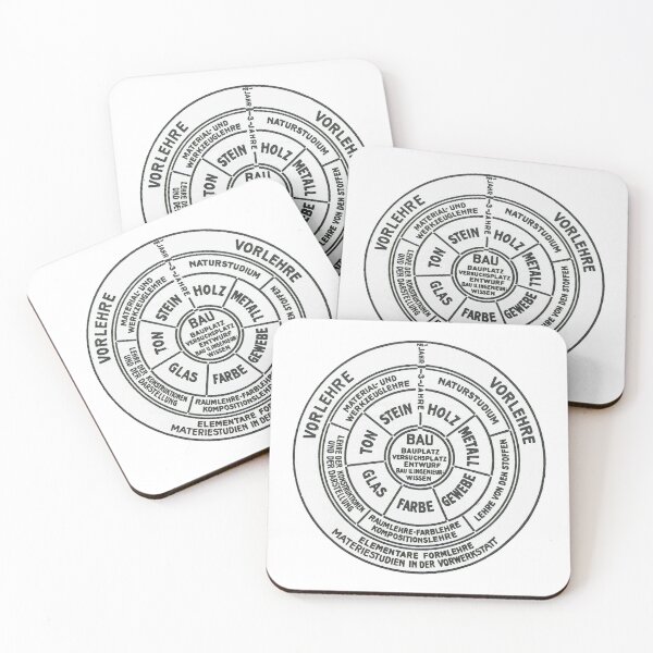 Item preview, Bauhaus Diagramm designed and sold by KTmS.