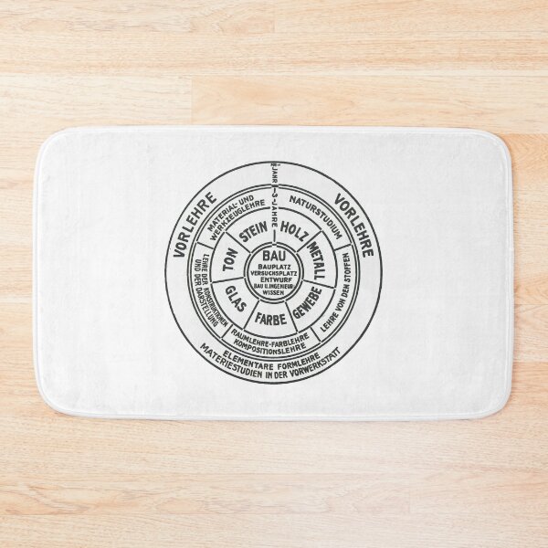 Item preview, Bauhaus Diagramm designed and sold by KTmS.