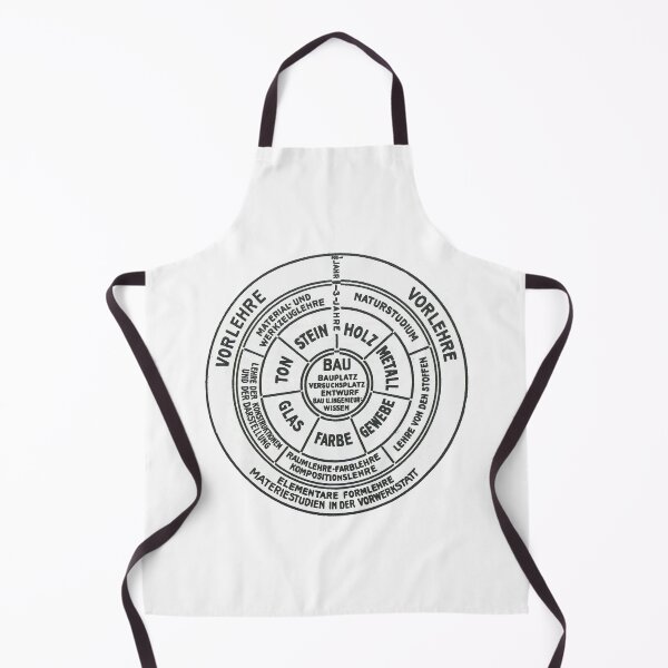 Item preview, Bauhaus Diagramm designed and sold by KTmS.