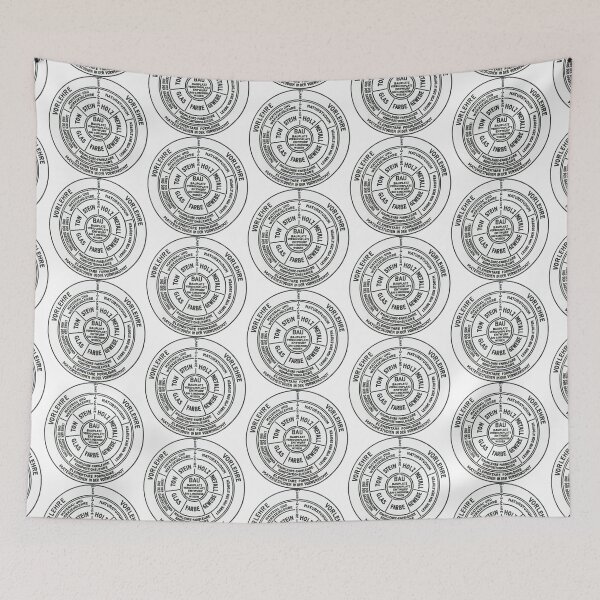 Item preview, Bauhaus Diagramm designed and sold by KTmS.