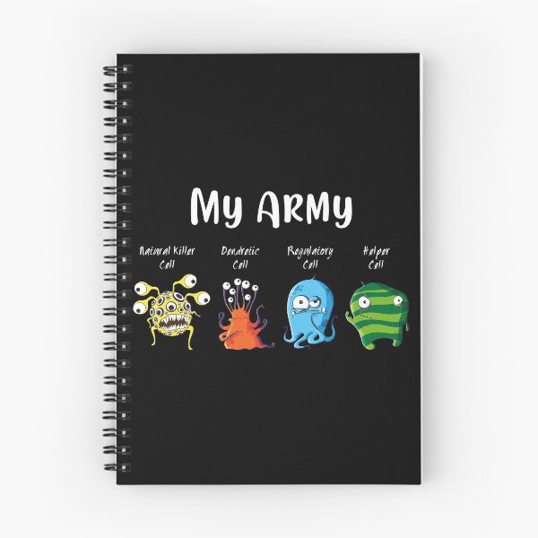 Item preview, My Army, Immunology Cells designed and sold by Hapoel.