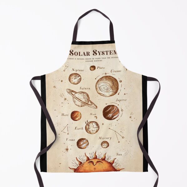 Item preview, Vintage solar system  designed and sold by Isyaxem.