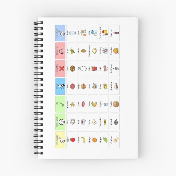 Item preview, Basic Food Communication AAC board (with blanks to add your own)  designed and sold by AAC-users-shop.